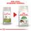 Royal Canin OUTDOOR 30 - 10kg